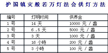 1435888972710024.jpg 万灯法会.jpg